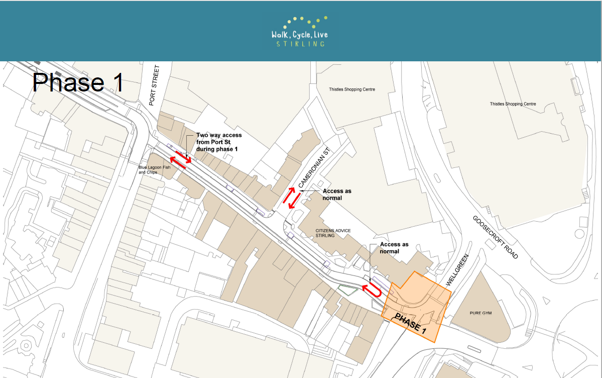 Phase 1 (to be completed by the 12th January)
